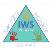 IWS (previously KEAR)