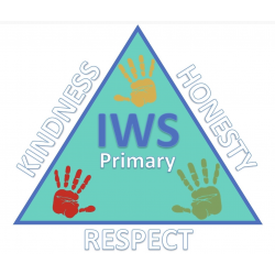 IWS (previously KEAR)
